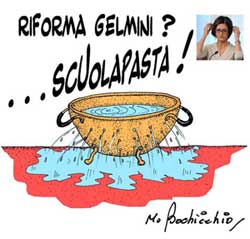 gelmini