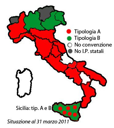 Italia IeFP